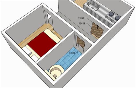 冰箱門對廁所門|關於冰箱對廁所門(沒有正對馬桶)